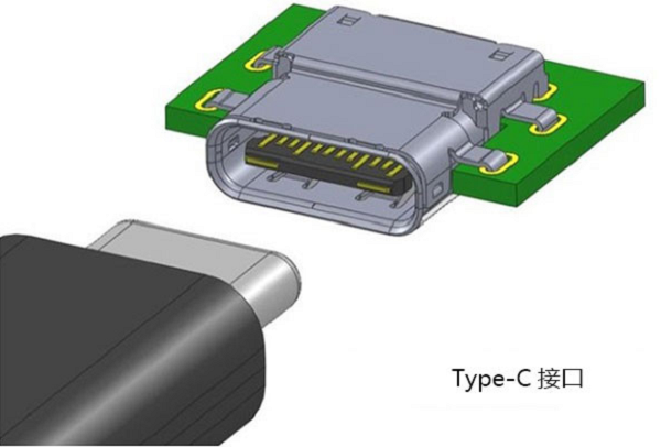 Type-C接口