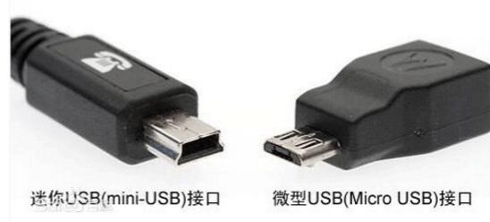 Mini USB概述