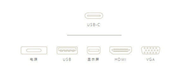 USB Type