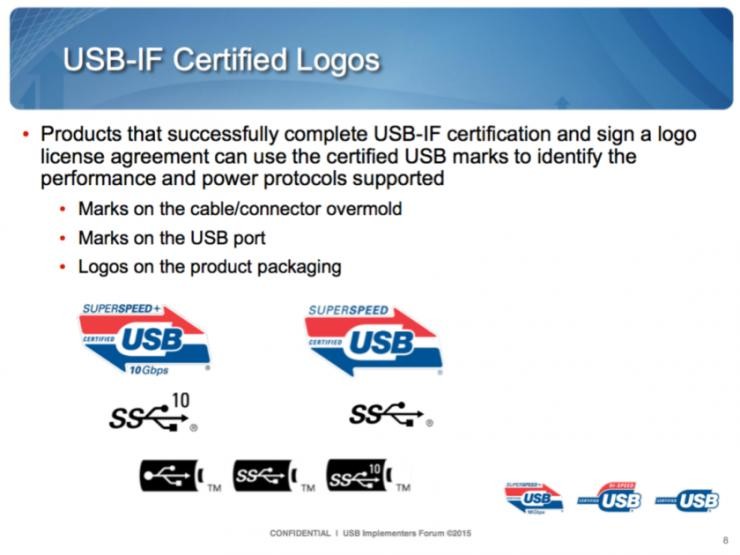 USB Type-C和USB 3.1如何區分與選擇？