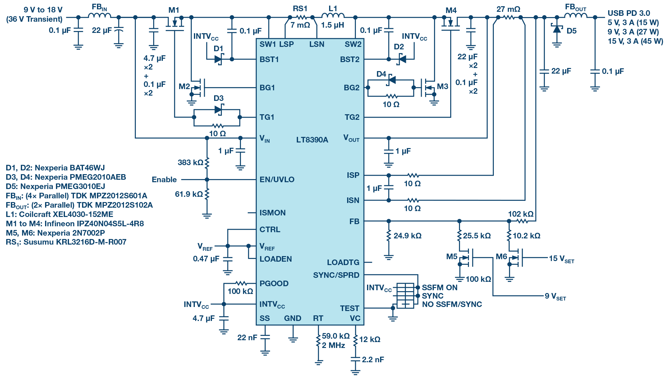 汽車(chē)USB Type-C電源解決方案