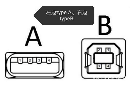 usb接口有哪些特點(diǎn)