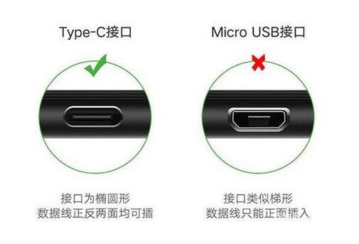 為什么現在還是旗艦機有type c接口/千元機很多還沒(méi)有type c接口